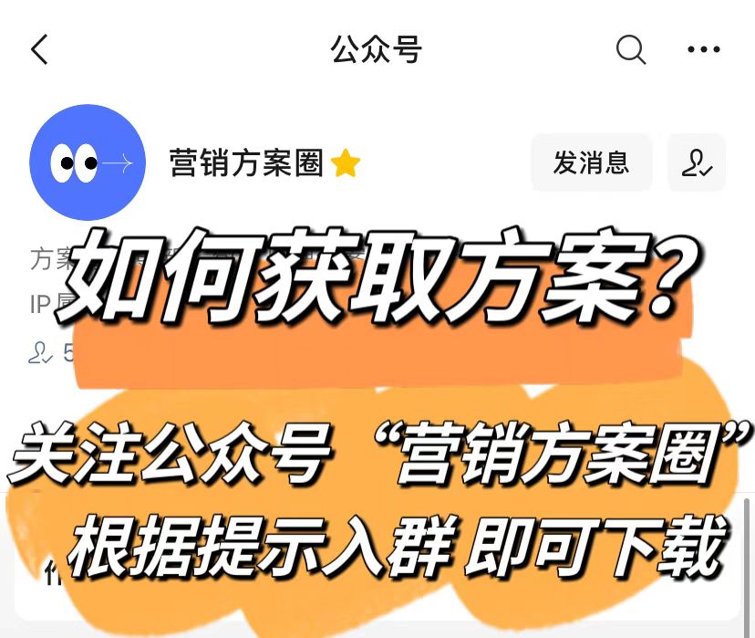 购物广场促销活动策划方案,购物中心促销活动策划夏季
