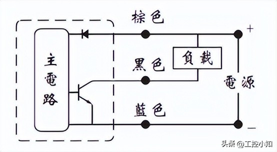 磁性开关工作原理与结构,磁性开关原理动画演示图解