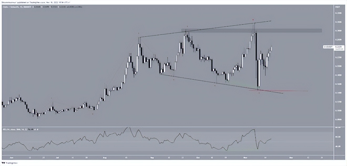 fifa足球世界代币兑换,fifa足球世界杯代币