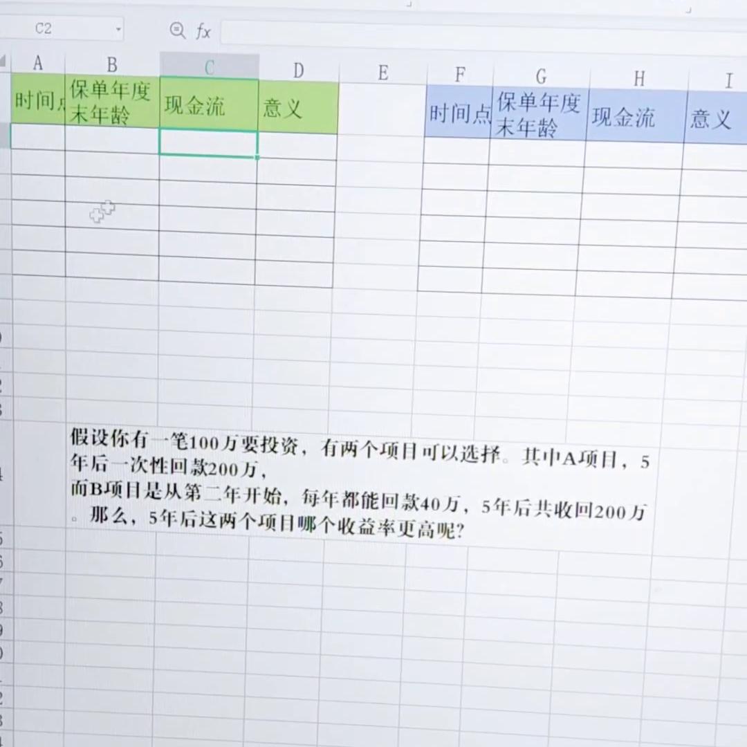 金诺贝如何计算irr内部收益率,irr内部收益率5.5%单利是多少