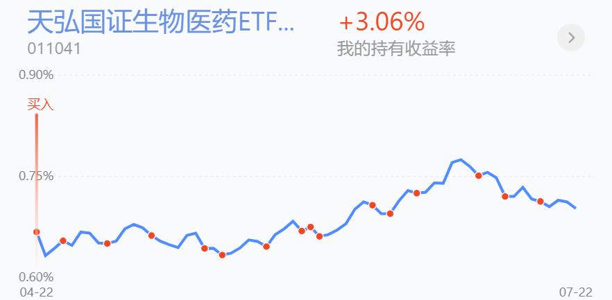 集体调整！新能源车、光伏、风电倒车接人，今日操作分享