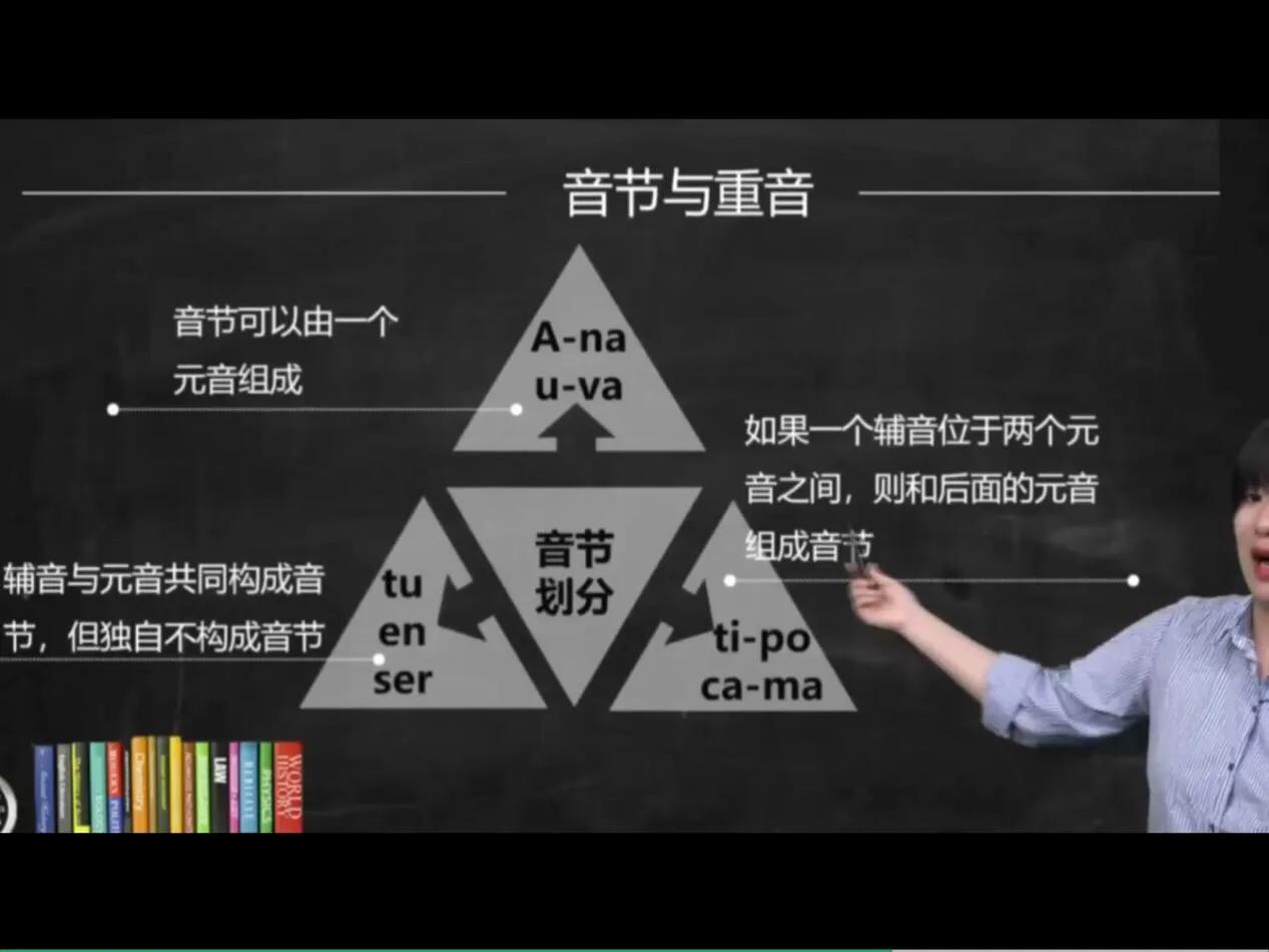 相见恨晚的学英语方法,如何学习西班牙语最快的方法