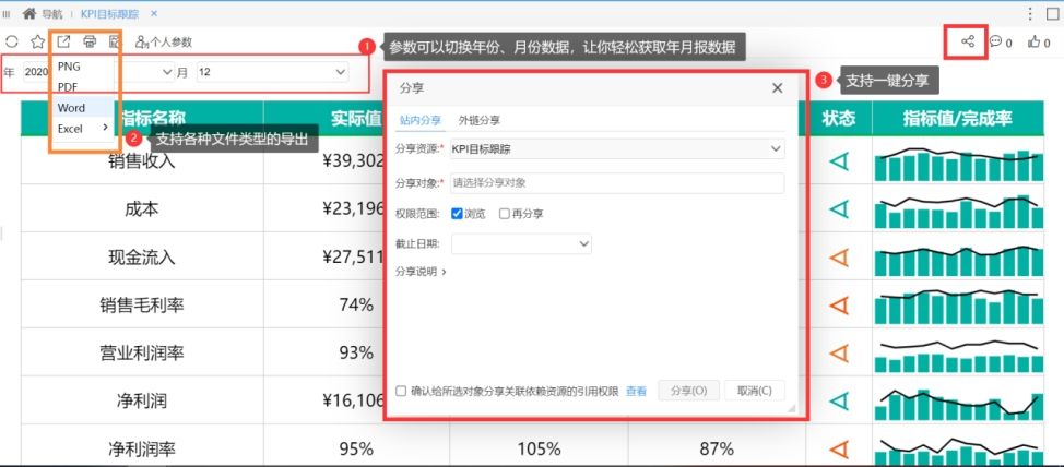 年报表自动生成月报表,怎么做周报报表效率能快一点