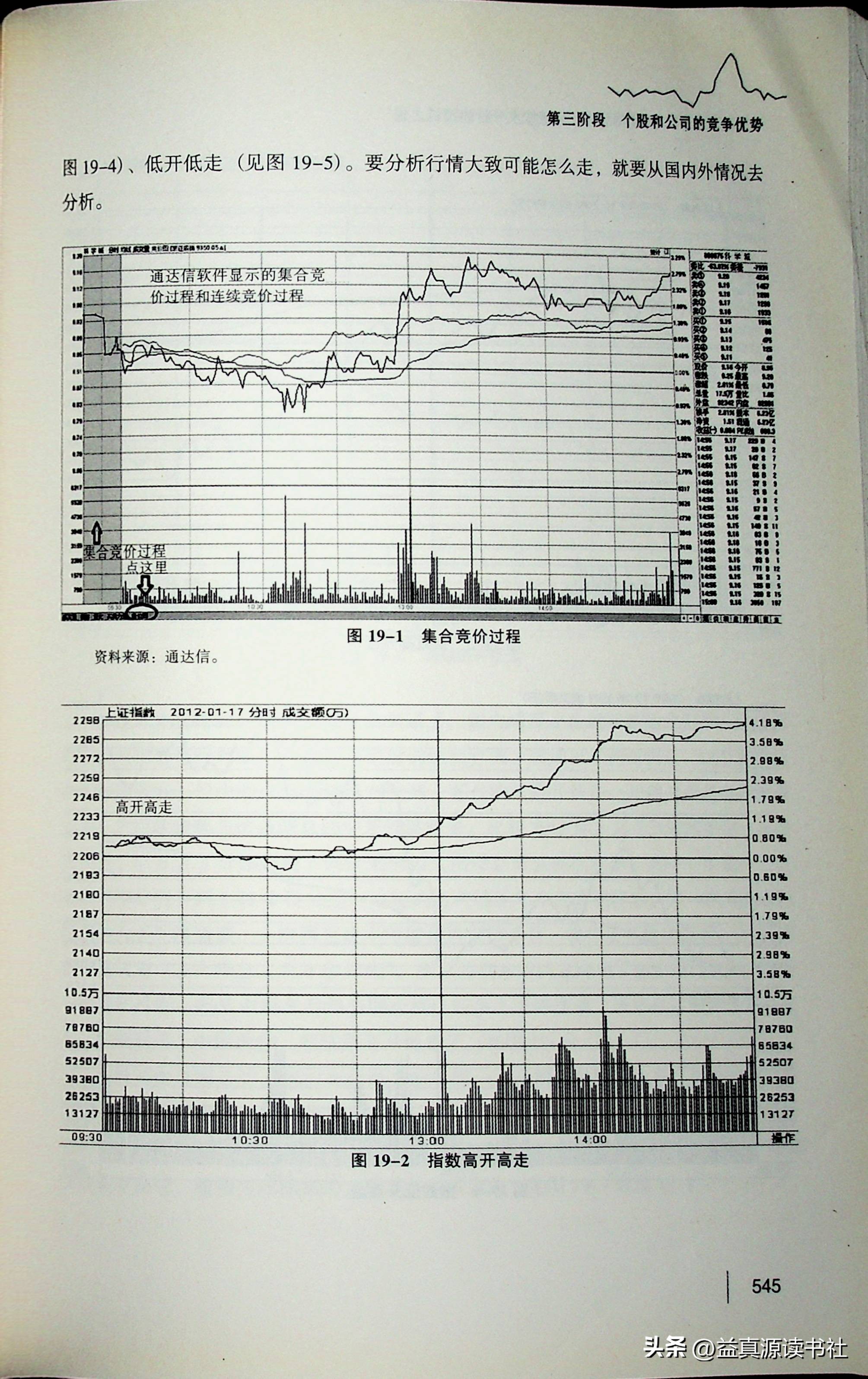 股票盘口重要知识点讲解,股票交易盘口入门知识