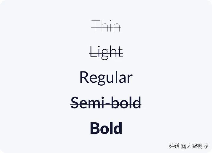 一份超详细的ui设计规范全攻略,ui九种常见设计方法