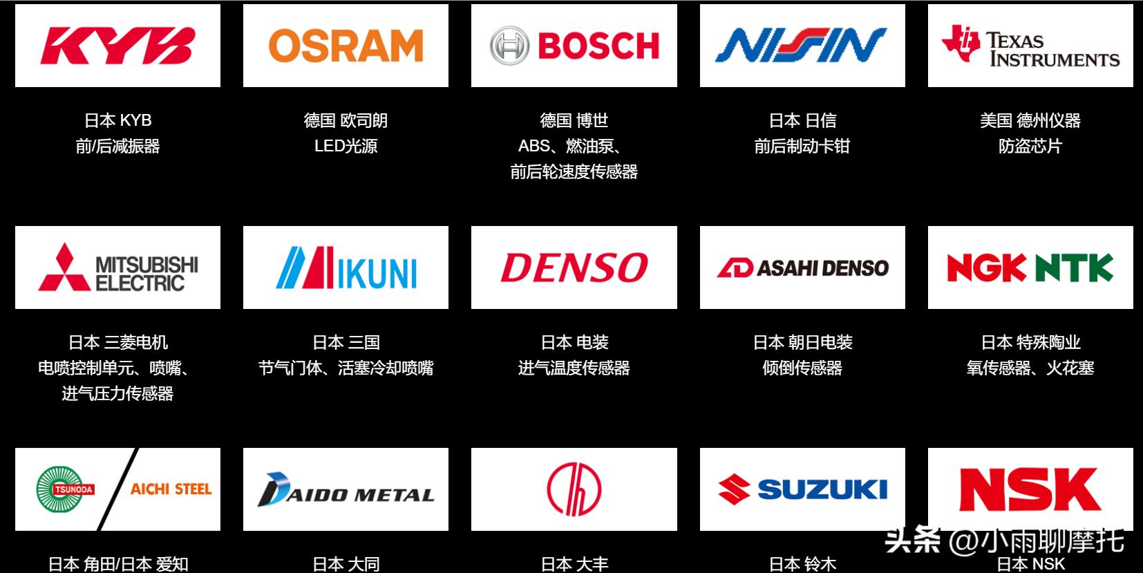 本田cm300和豪爵tr300哪个性能好,本田pcx160与豪爵tr300选哪个好