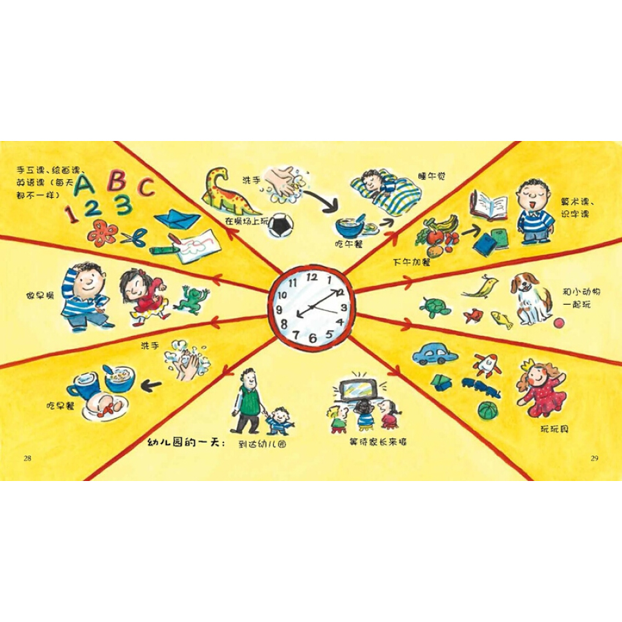 3岁半宝宝不愿意去小班怎么办,3岁半孩子不愿意去幼儿园怎么办