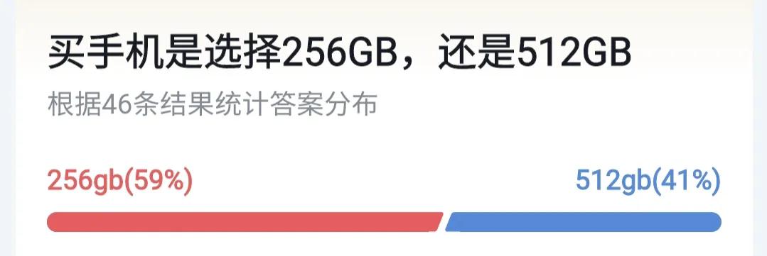 买手机256gb还是512gb,买手机买256g的好还是512g的好