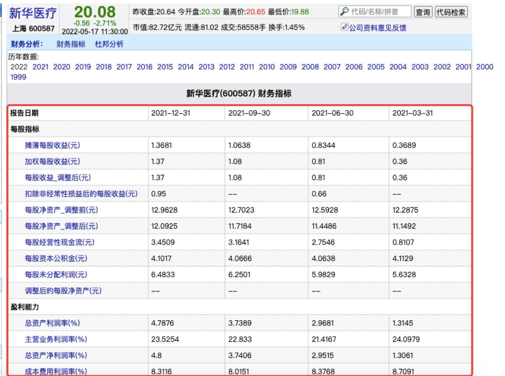 python抓取股市题材,批量爬取上市公司信息
