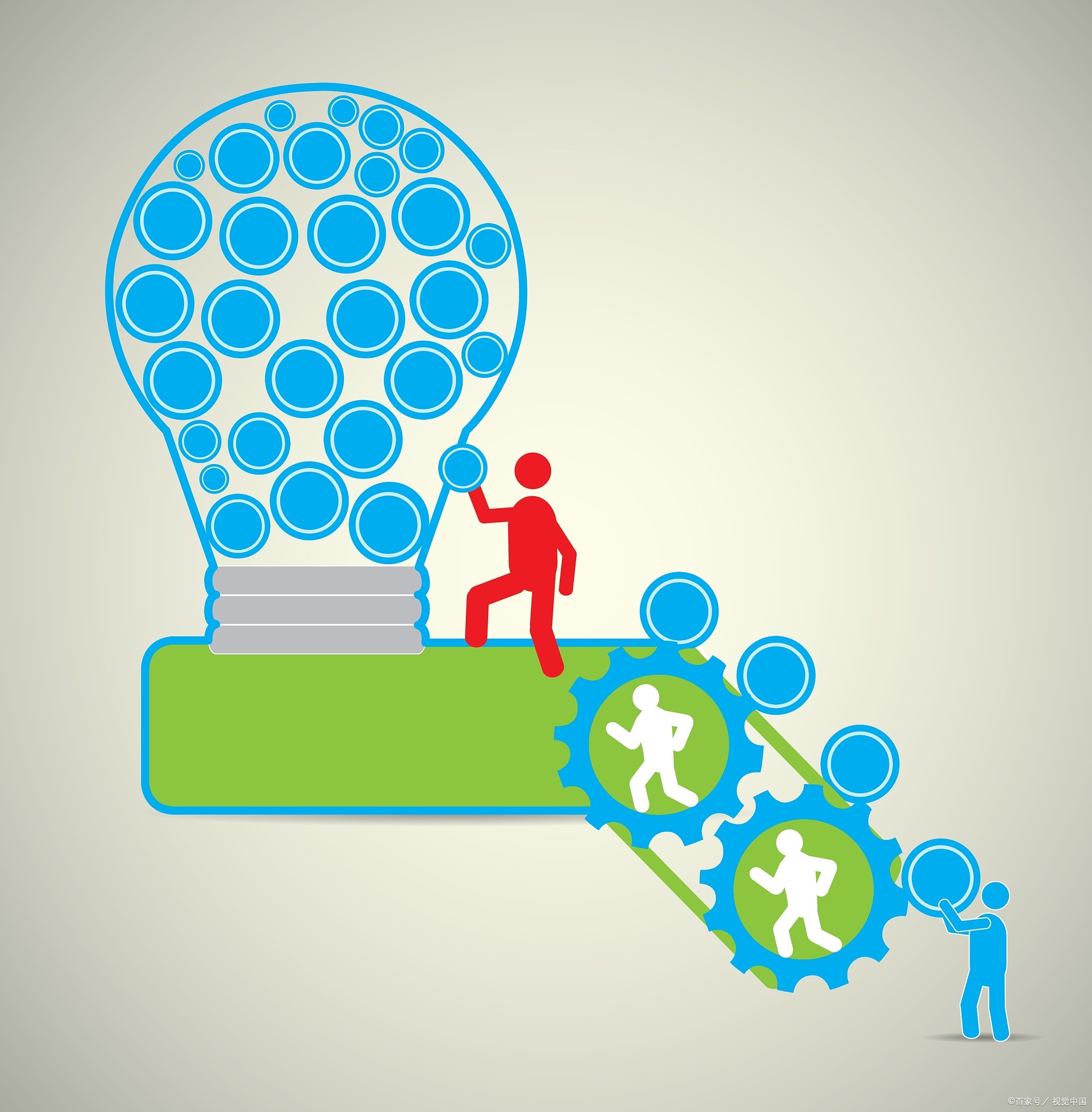 防止走入企业管理误区,避免企业发展陷阱