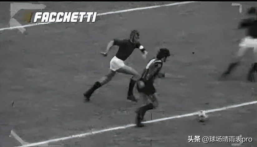 百大球星1-10,百大球星第一名