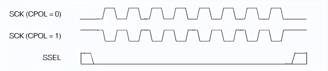 stm32面试必背100例,stm32嵌入式实训报告心得体会