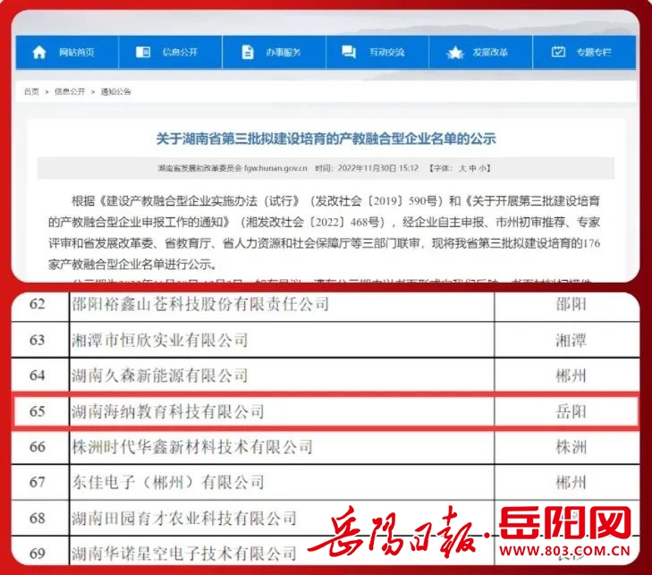 湖南北大青鸟技工学校,湖南海纳北大青鸟