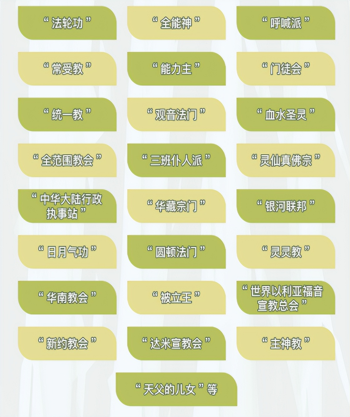 警惕！警惕！警惕！这些都是*教邪**！