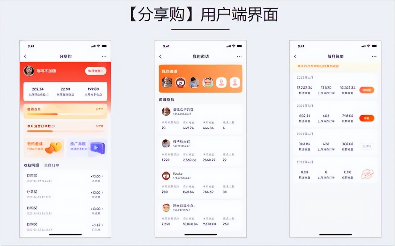 线下商家转线上经营可行性报告,线下门店app推广