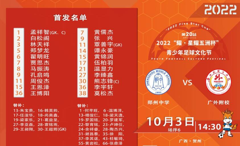 星耀五洲杯青少年足球u18,足球u18直播比赛结果