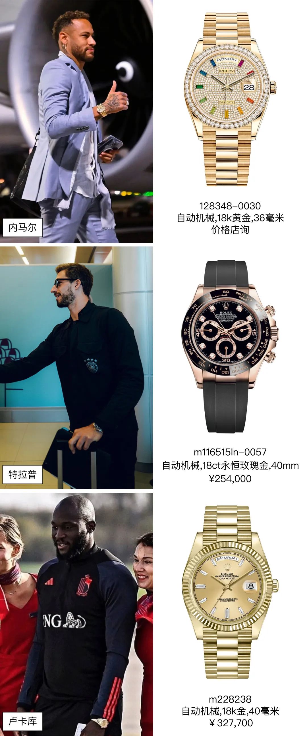 足球运动员戴什么表,足坛颜值top