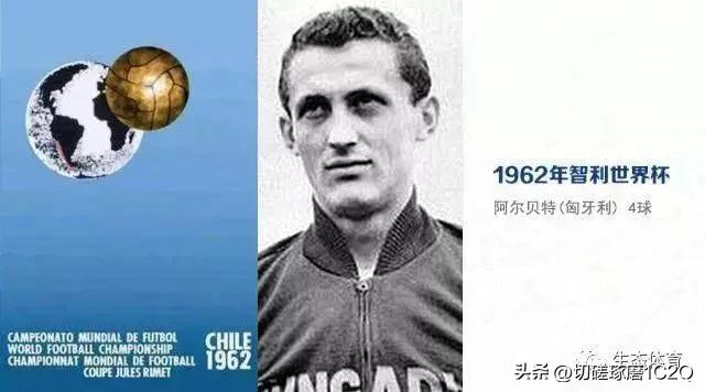 历届男篮球世界杯冠亚军,历届足球世界杯冠亚军