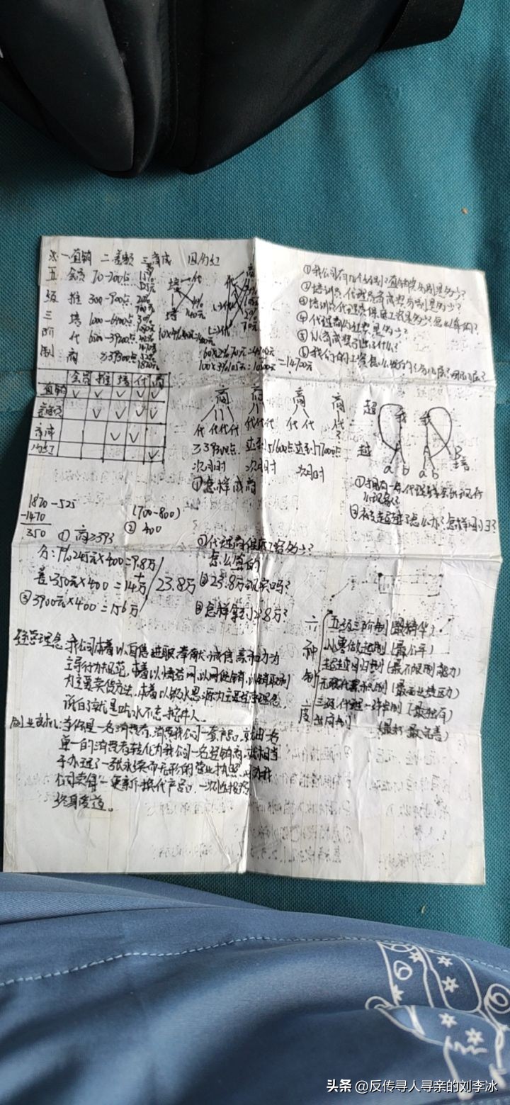 小伙自述被女网友骗入邯郸蝶贝蕾传销组织的全部经历