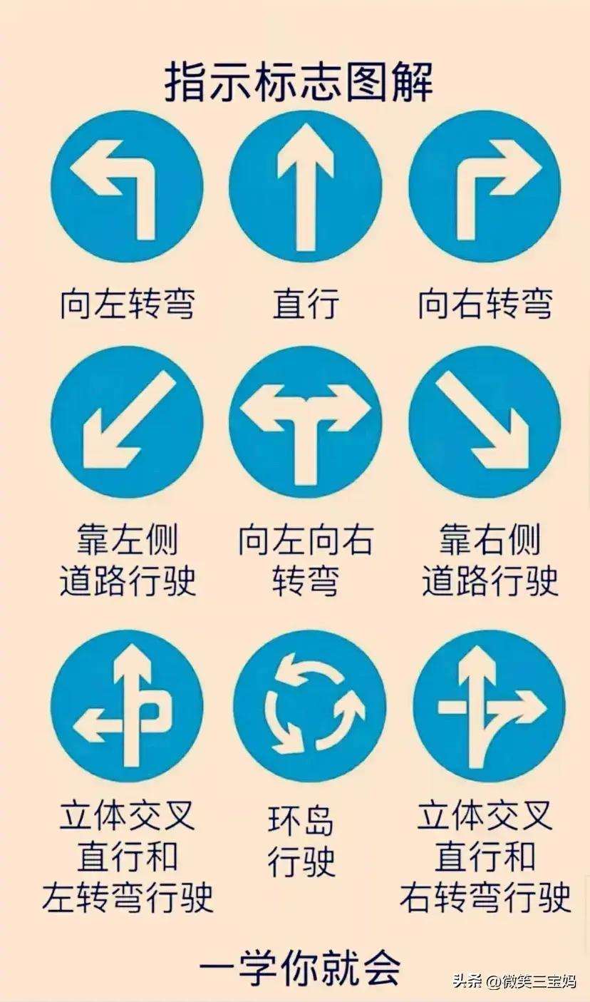 驾考科目一全部口诀技巧,最新最全驾考口诀科目一