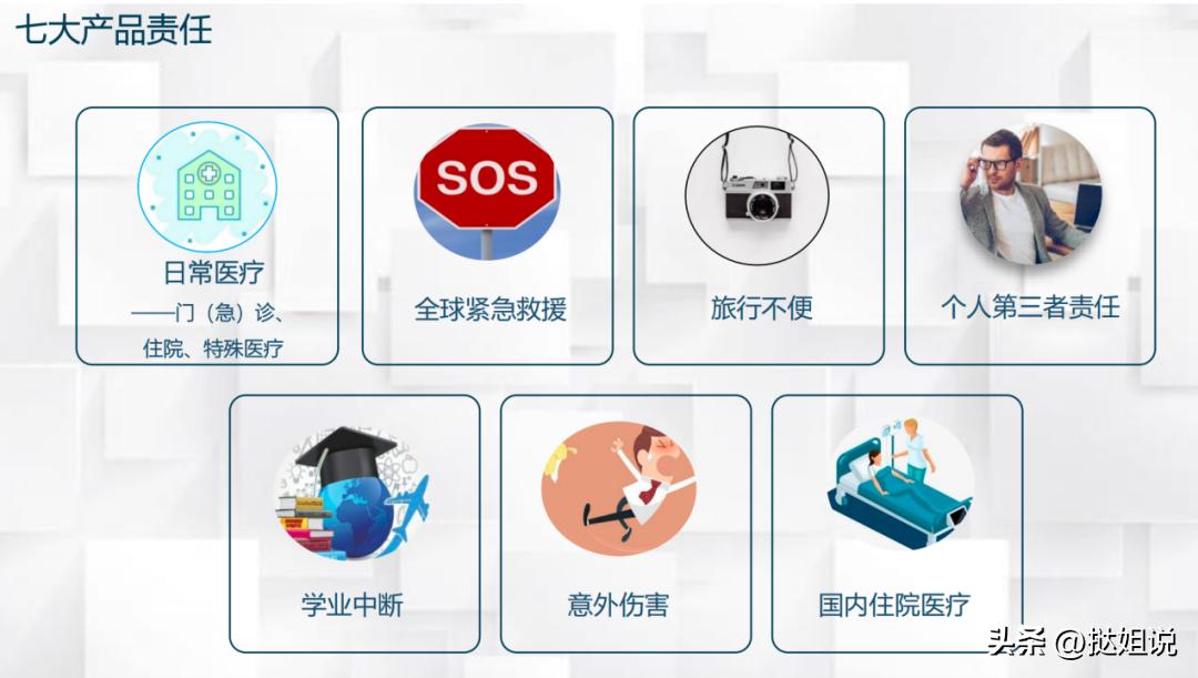 怎样购买出国留学保险,去海外留学需要上哪些保险