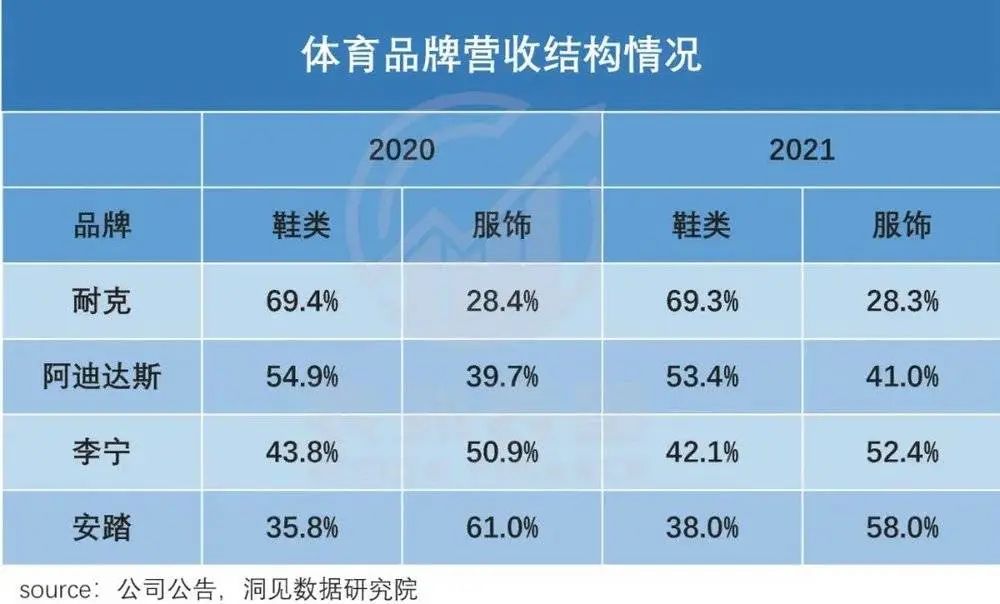 阿迪达斯国潮是真的吗,阿迪达斯新款国潮
