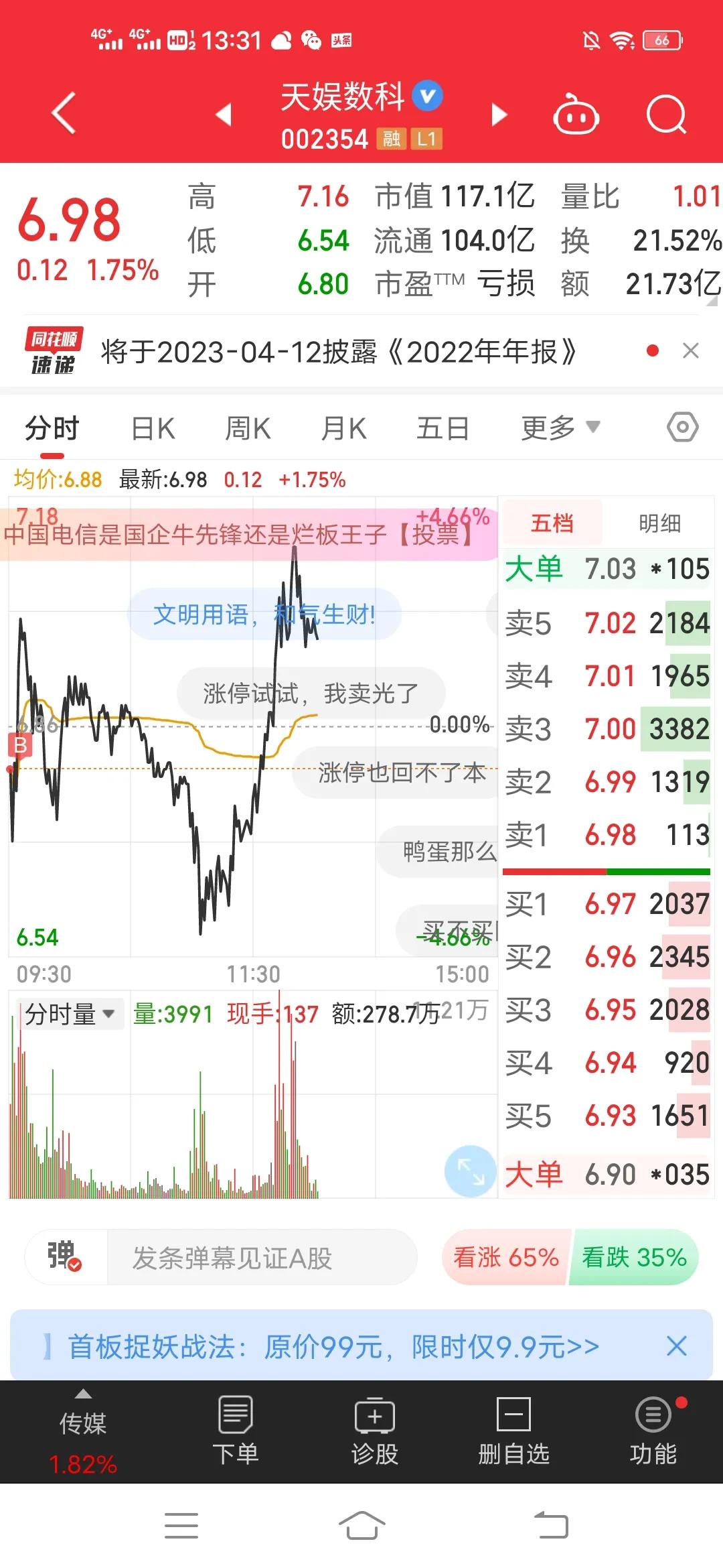 天娱数科今日解盘,天娱数科炸板分析