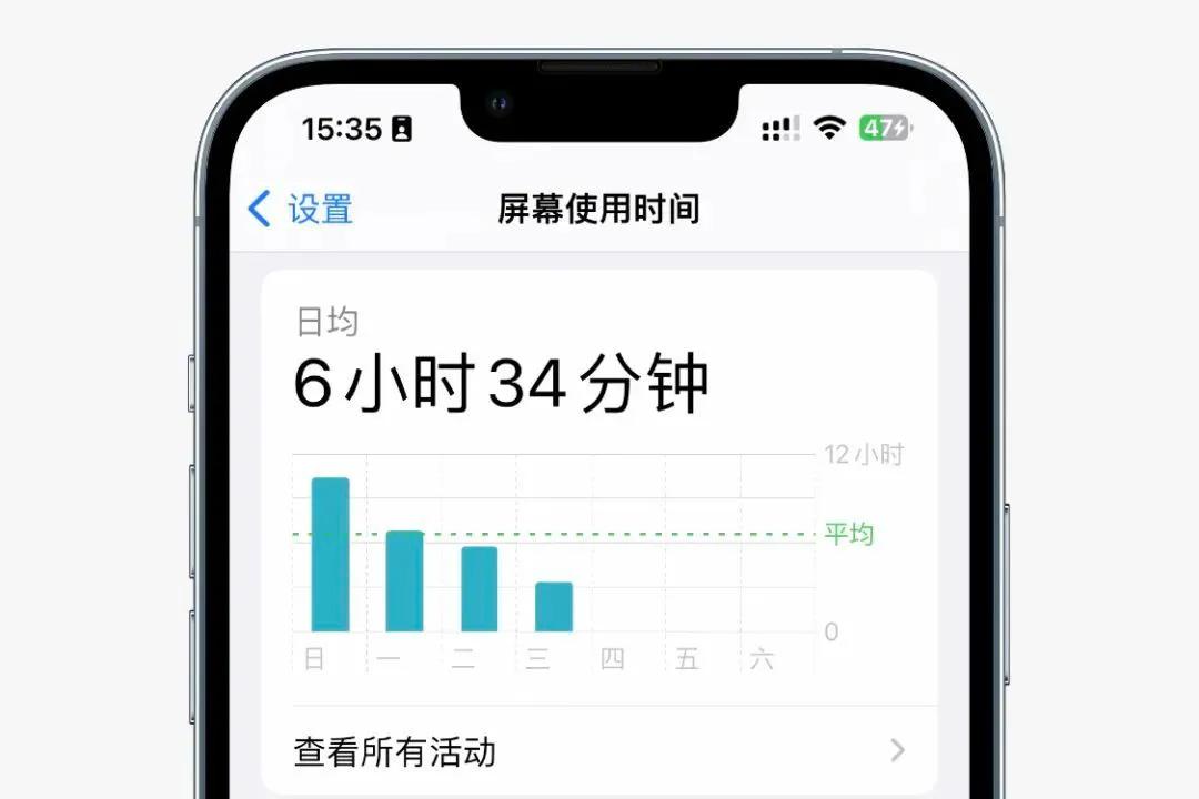 iOS16.5正式版来了，新增彩虹庆典动态壁纸，大家更新了吗？