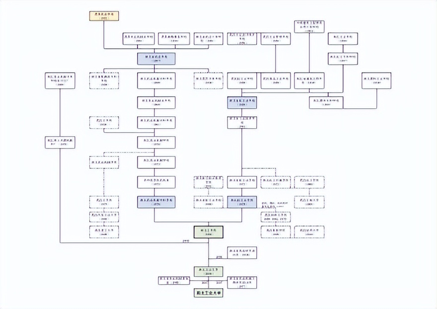 网上的湖北工业大学,厚德博学求实创新湖北工业大学