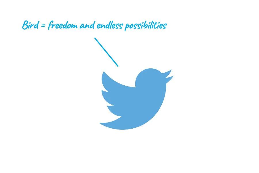 校庆10周年logo设计,全球十大顶级品牌logo