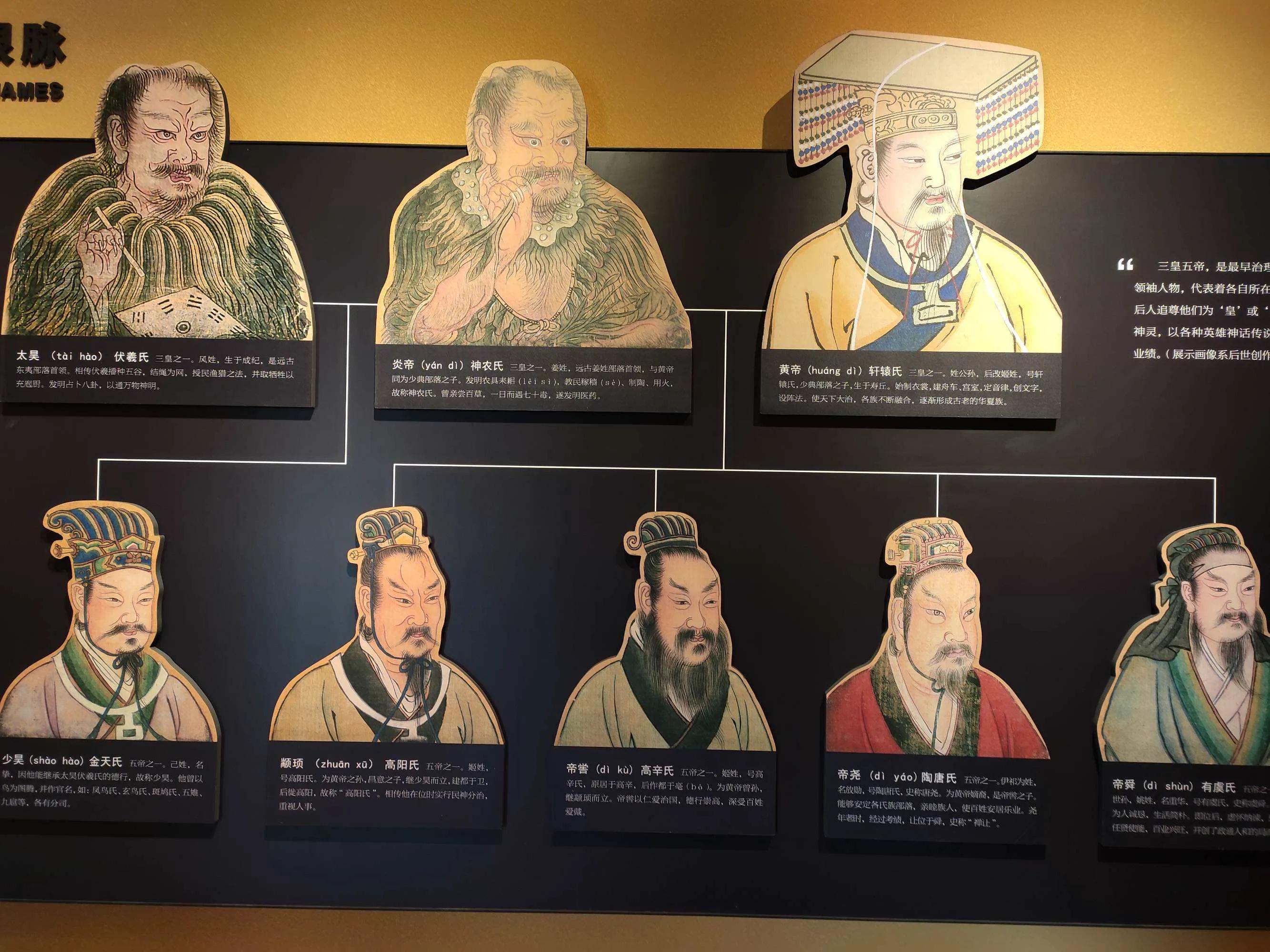 三皇五帝夏商周背后的历史,三皇五帝和夏商周的关系