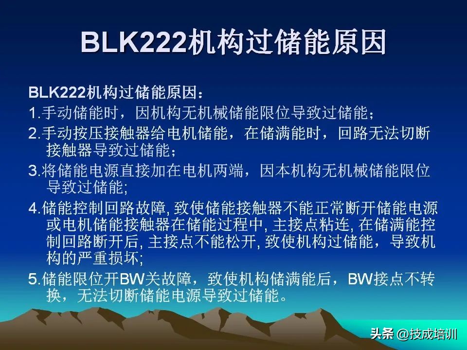 abb断路器面板操作图解,abb断路器动作动画图