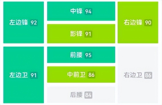 实况足球史诗高光最强阵容,实况足球爆改穆勒头球