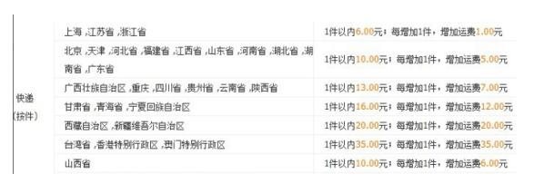 阿里巴巴货源怎么铺货到淘宝,怎么在阿里巴巴上找淘宝货源工厂