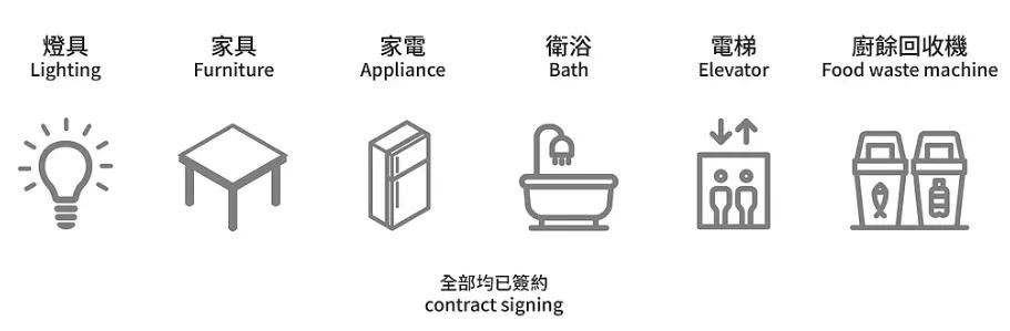 零碳排、零废弃、以租代售的模块化新型小区，还能种菜养鱼
