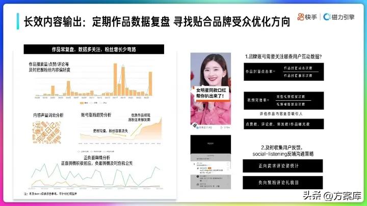 营销策略运营快手,快手营销策划案主题