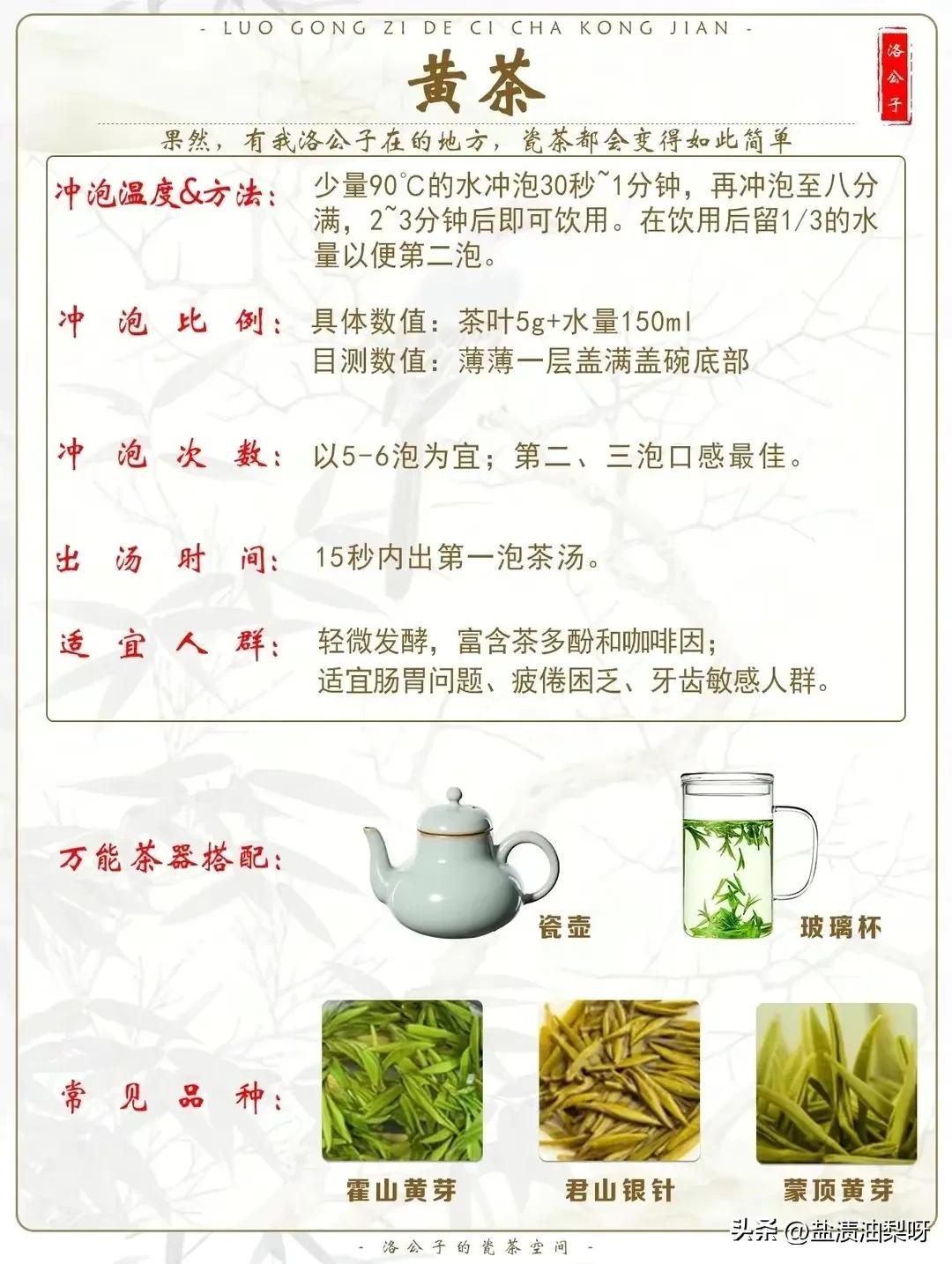 绿雪芽金砖茶怎样泡好喝,茶颜悦色的茶包怎么泡才好喝