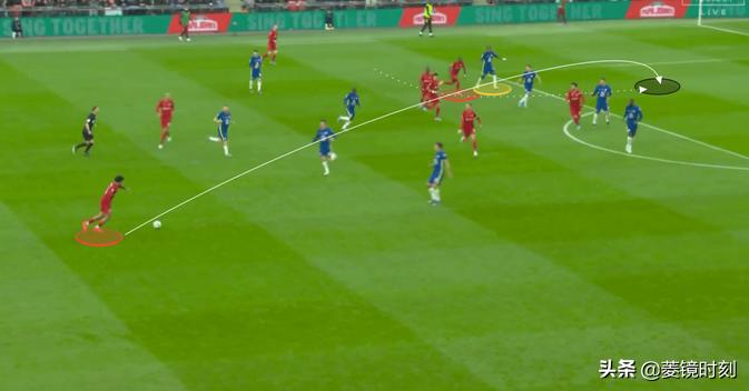 克洛普多特蒙德阵型,克洛普图赫尔欧冠