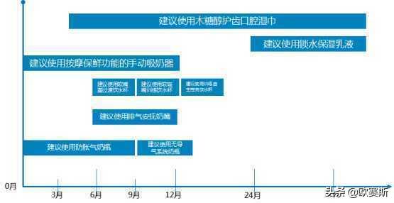 国际一线品牌在哪里进货,如何进行国际市场定位