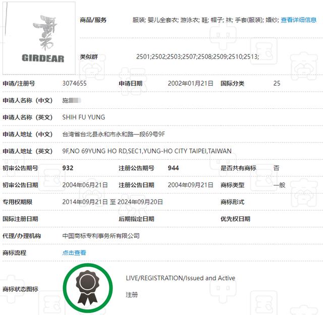 商标已使用但是为什么侵权,商标持有人已授权却被告商标侵权