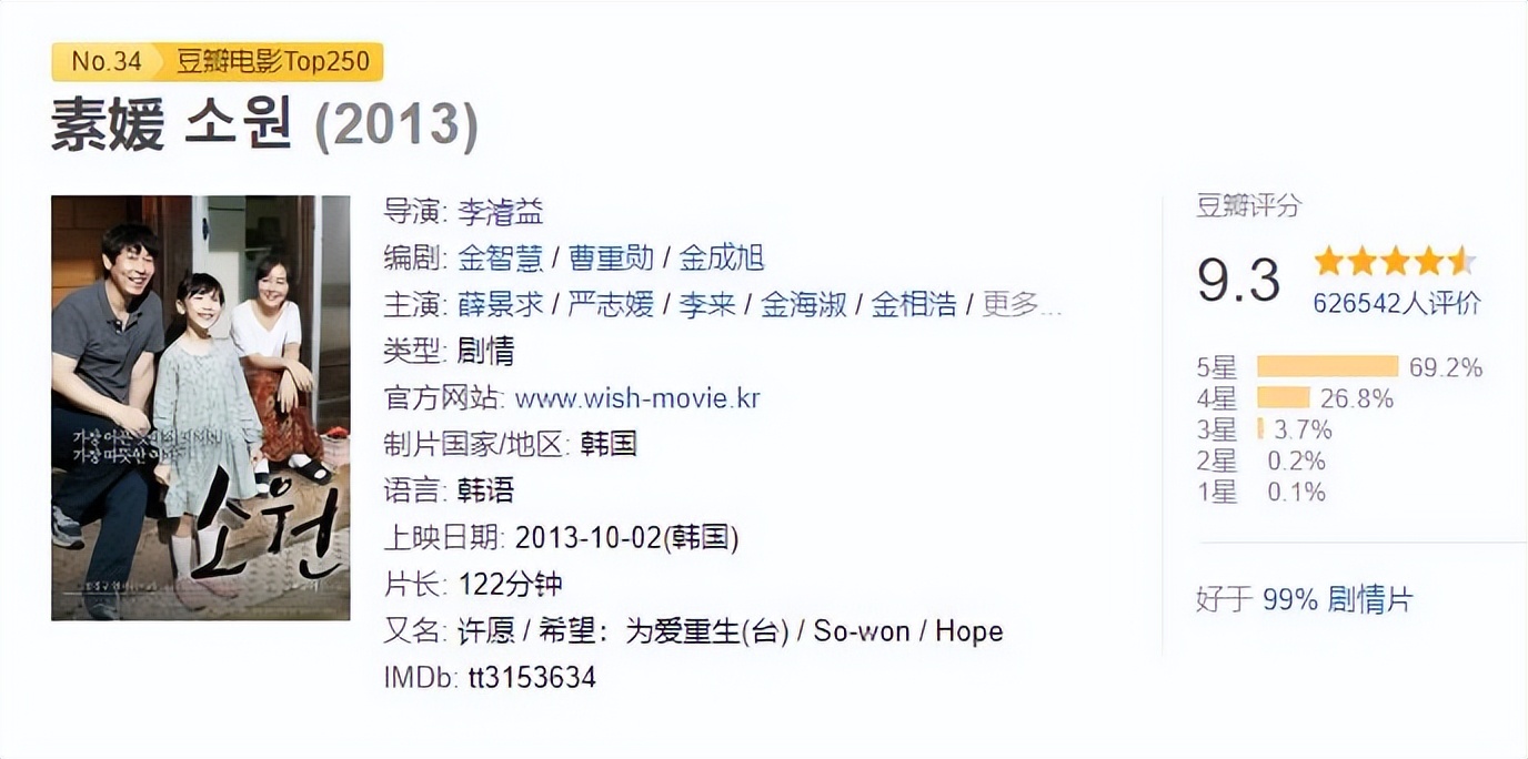 轰动一时的韩国性侵案,韩国史上最大的性侵案