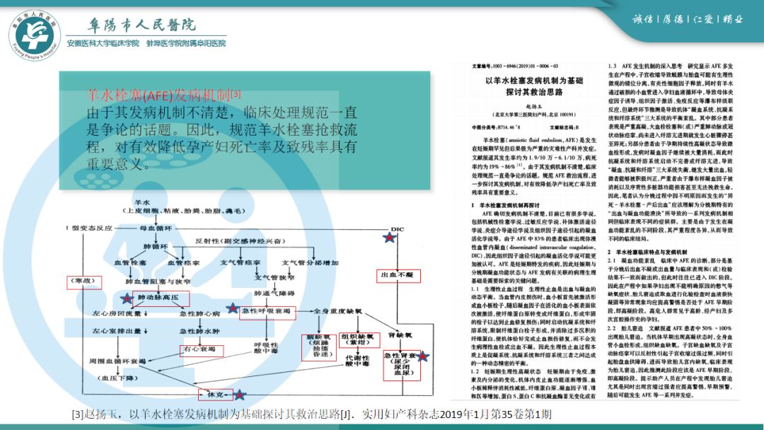 羊水栓塞抢救医护配合ppt课件,羊水栓塞抢救汇报ppt课件