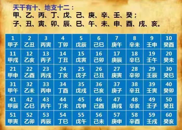 双春黑兔年2024年是什么年,水兔年是黑兔吗