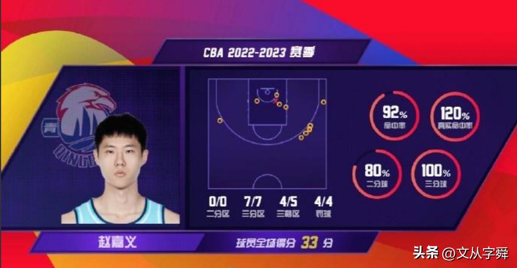 乔伟光对青岛中能足球俱乐部,乔伟光最新比赛消息