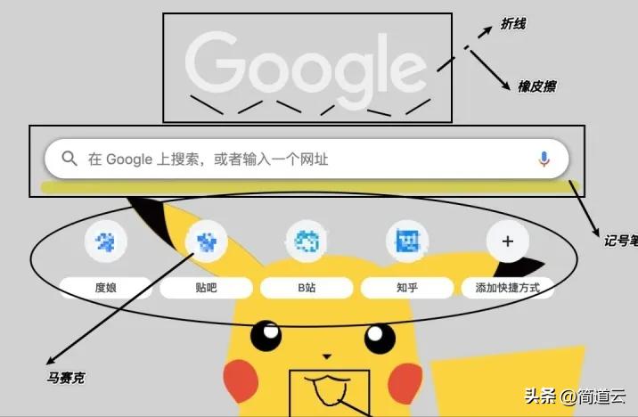 12款Windows系统必装的王炸软件！每个都让你相见恨晚，效率翻倍