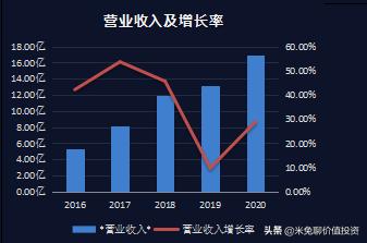 弘亚数控有机器人吗,弘亚数控机械股份有限公司