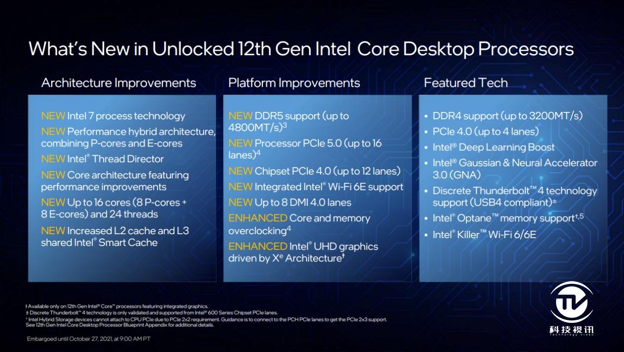 12代酷睿绝配试用ROGMAXIMUSZ690HERO主板