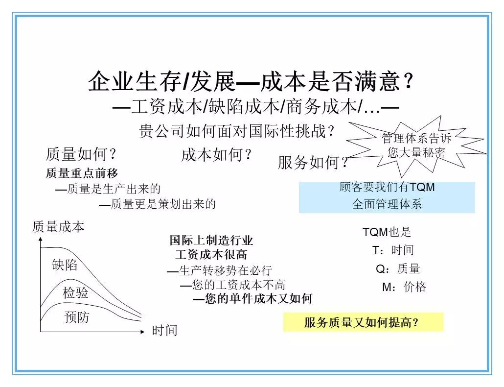 供应商质量管理258页ppt,供应商质量培训ppt