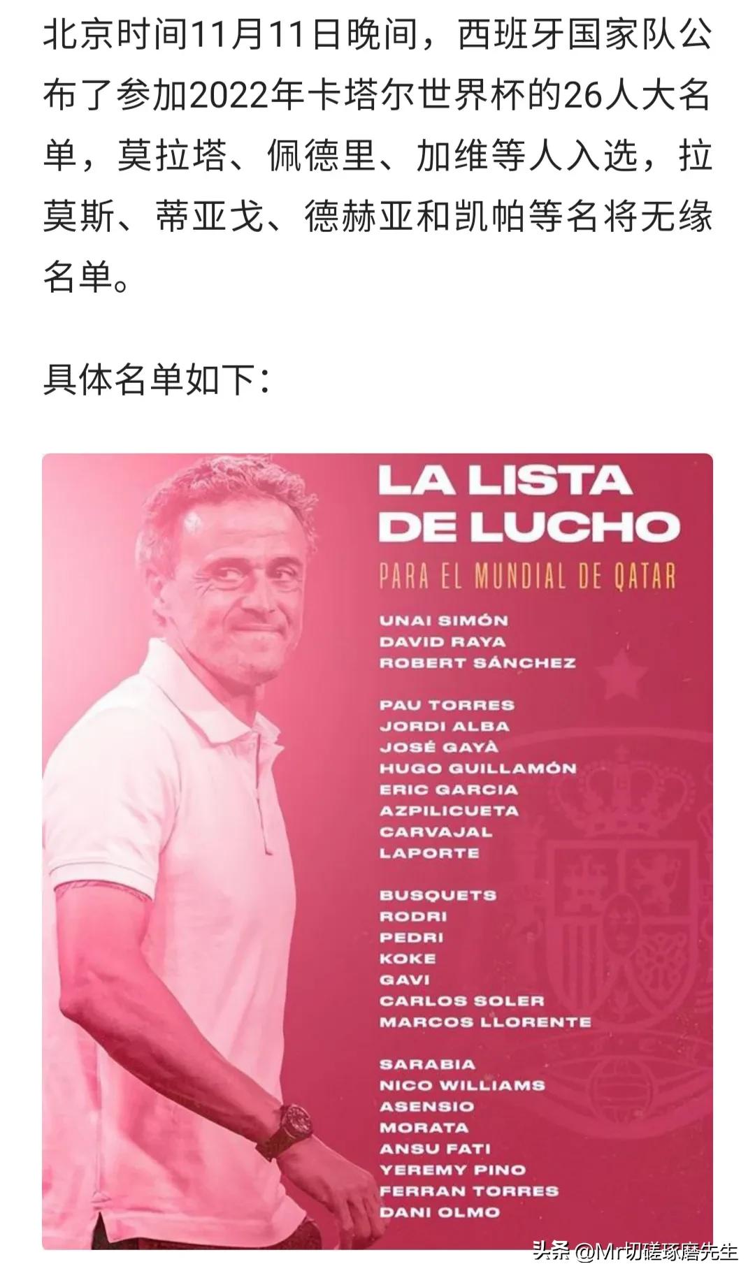 2022卡塔尔世界杯32支球队,2022卡塔尔fifa国际足联世界杯