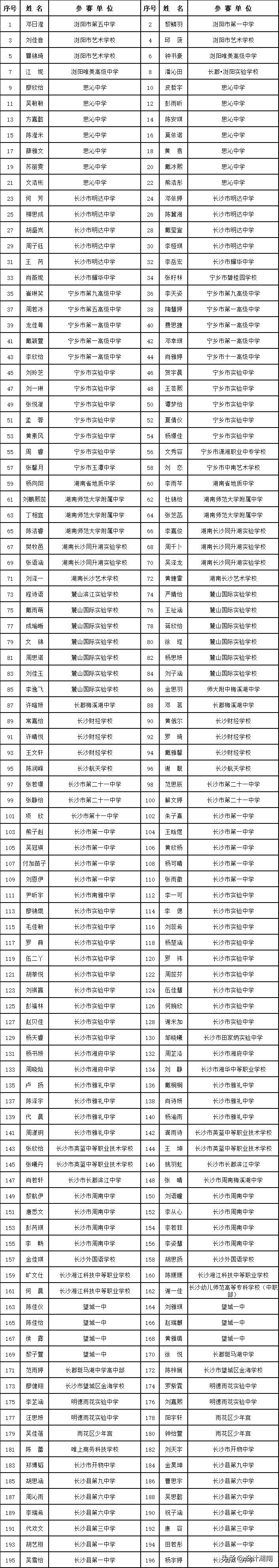 全国少儿书法大赛长沙,长沙2020青少年书法大赛